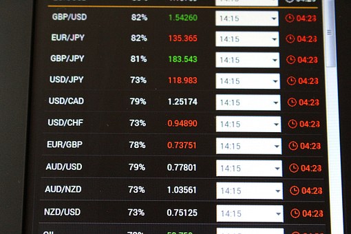 analisis fundamental
