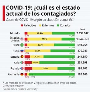 IBEX 35 inestable en emergencia sanitaria 05